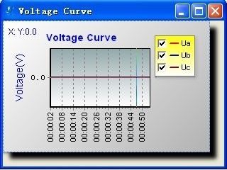 بنك الحمل المعتمد من قبل CE لاختبار مولد 50HZ/60HZ بنك الحمل المقاوم 1000kva