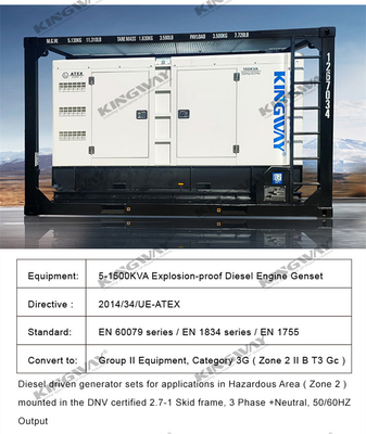 60KVA ATEX المنطقة 2 معدات مجموعة مولدات الديزل الصامتة مع إطار الرفع البحري